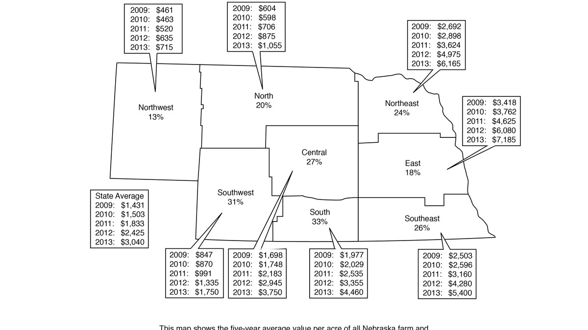 Ag land values map