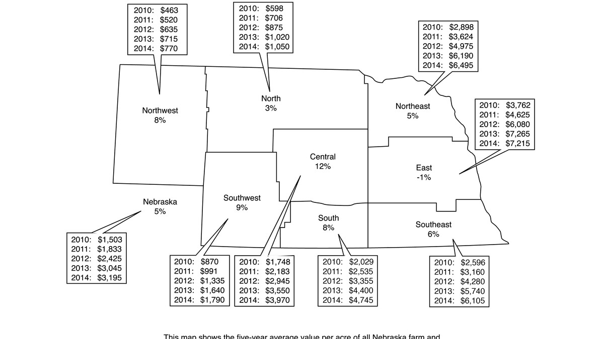 map showing 5 year average value per acre