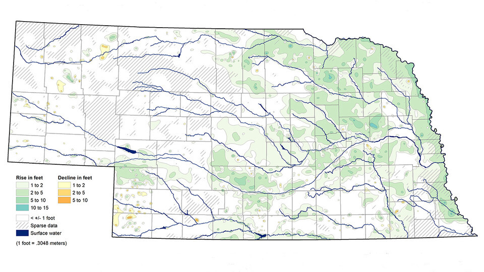 Groundwater-Level Monitoring Report