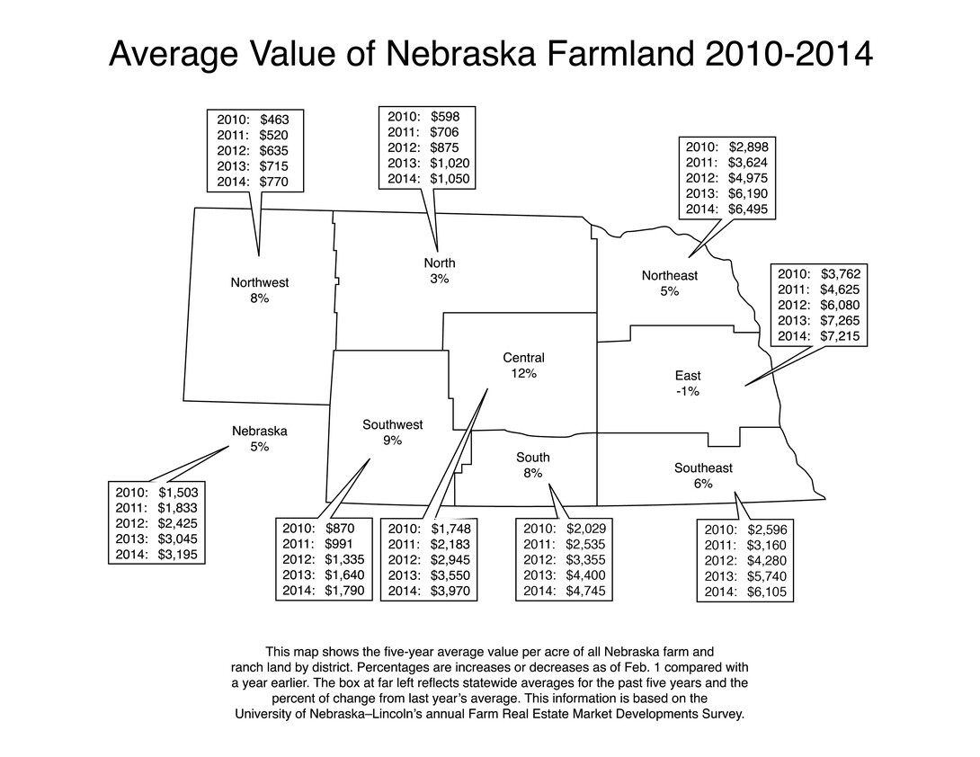 map showing 5 year average value per acre