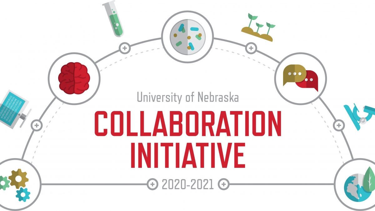 Collaboration Initiative logo